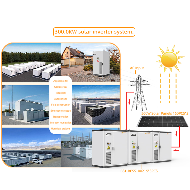 INDUSTRIAL  SOLAR SYSTEM