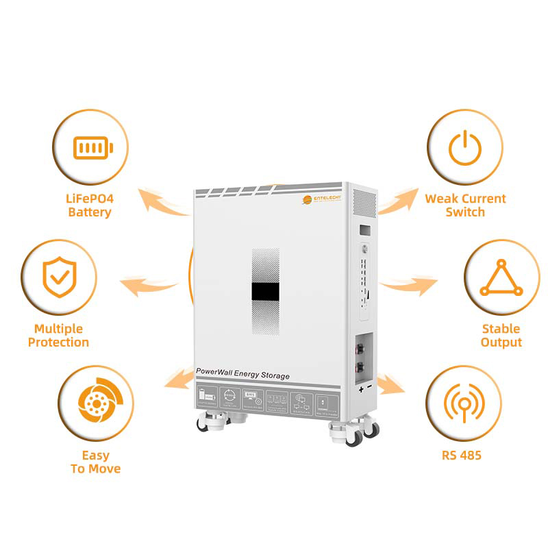 Powerwall Battery