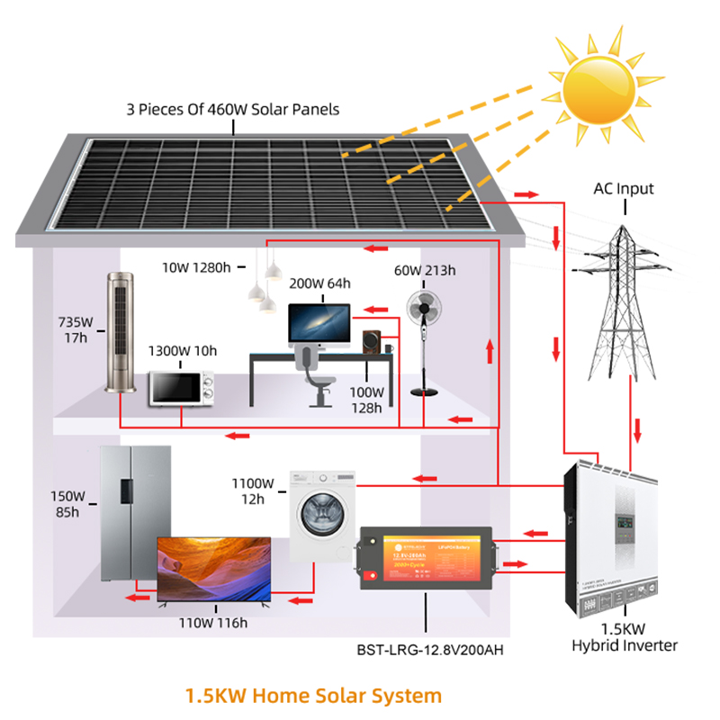 1.5KW 拷贝.jpg