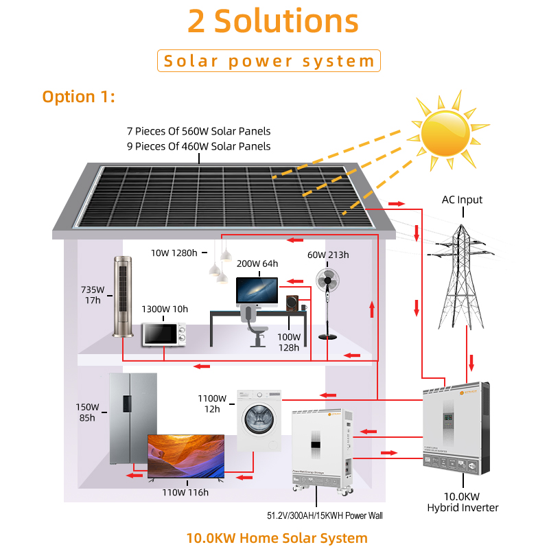 10.0KW 拷贝.jpg