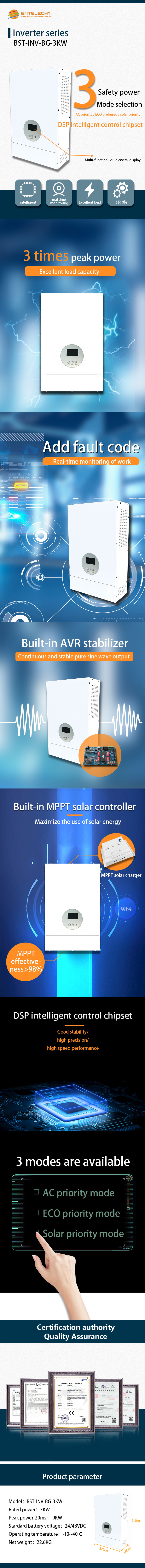 逆变器详情页-英文3kw_画板 1.jpg